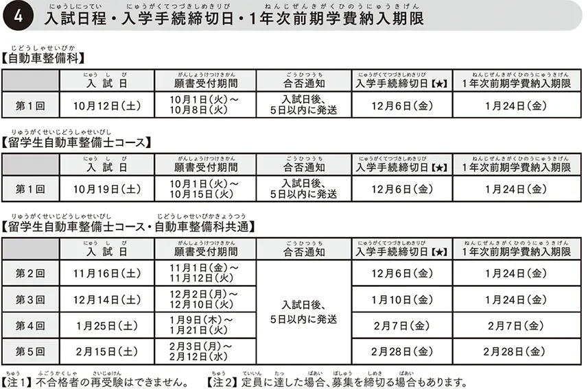 西鉄自動車整備専門学校 NAS 留学生募集要項