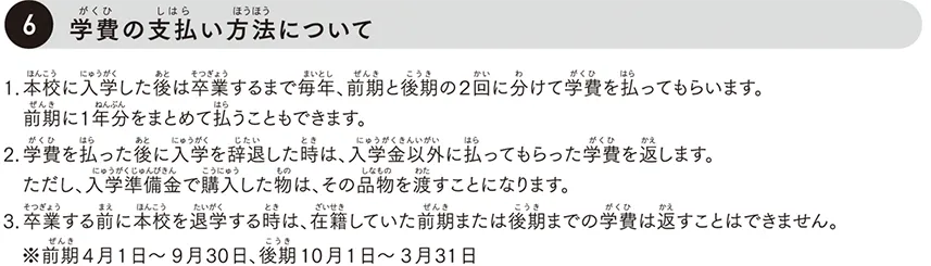 西鉄自動車整備専門学校 NAS 留学生募集要項