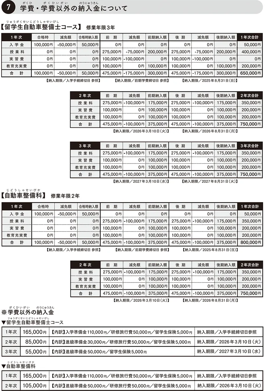 西鉄自動車整備専門学校 NAS 留学生募集要項